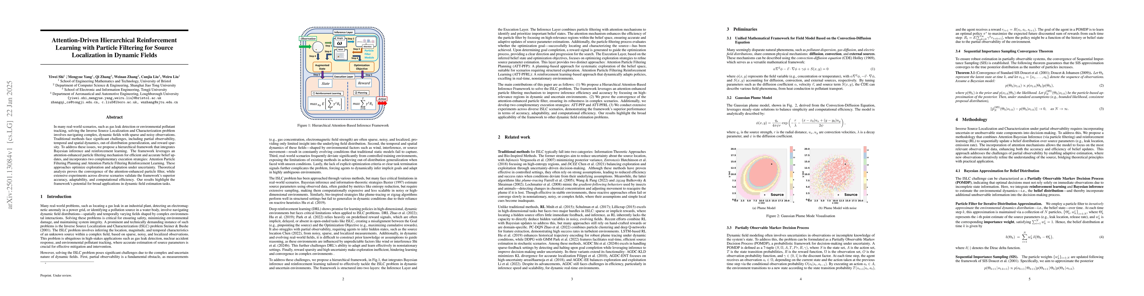 Thumbnail for Attention-Driven Hierarchical Reinforcement Learning with Particle
  Filtering for Source Localization in Dynamic Fields