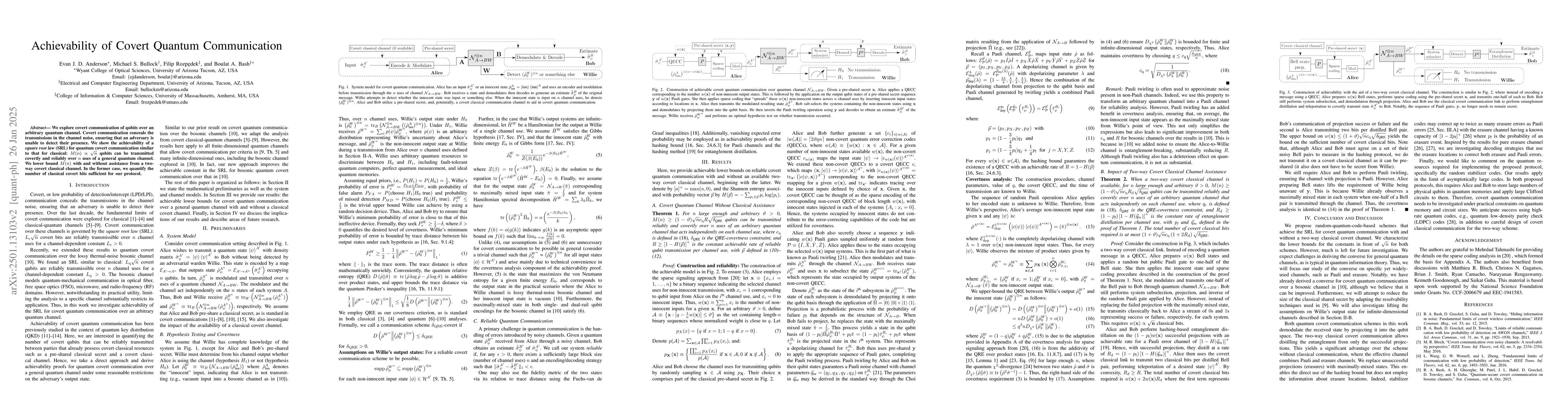 Thumbnail for Achievability of Covert Quantum Communication