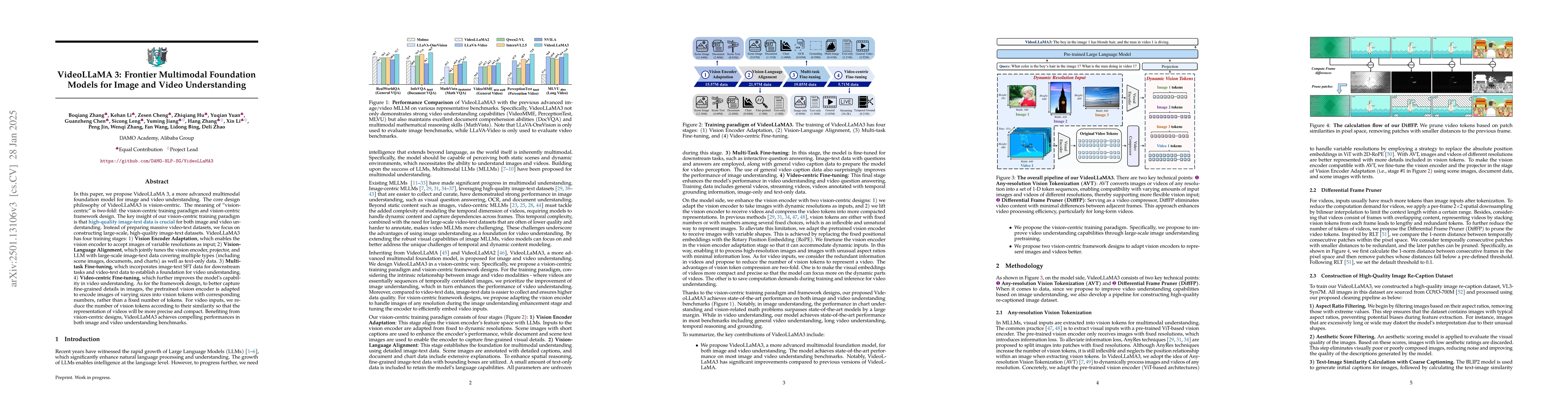 Thumbnail for VideoLLaMA 3: Frontier Multimodal Foundation Models for Image and Video
  Understanding