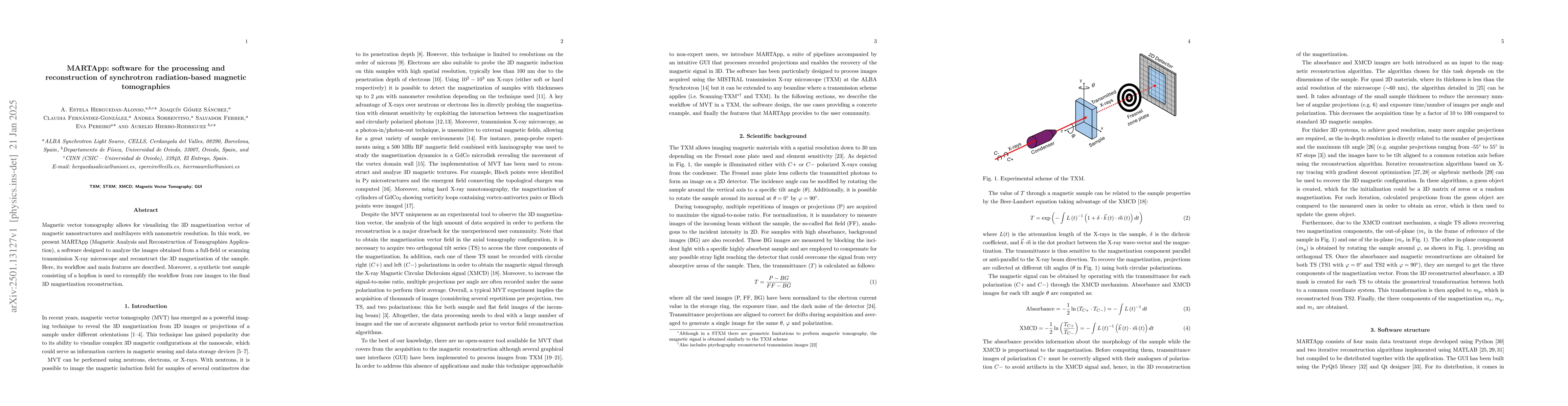 Thumbnail for MARTApp: software for the processing and reconstruction of synchrotron
  radiation-based magnetic tomographies