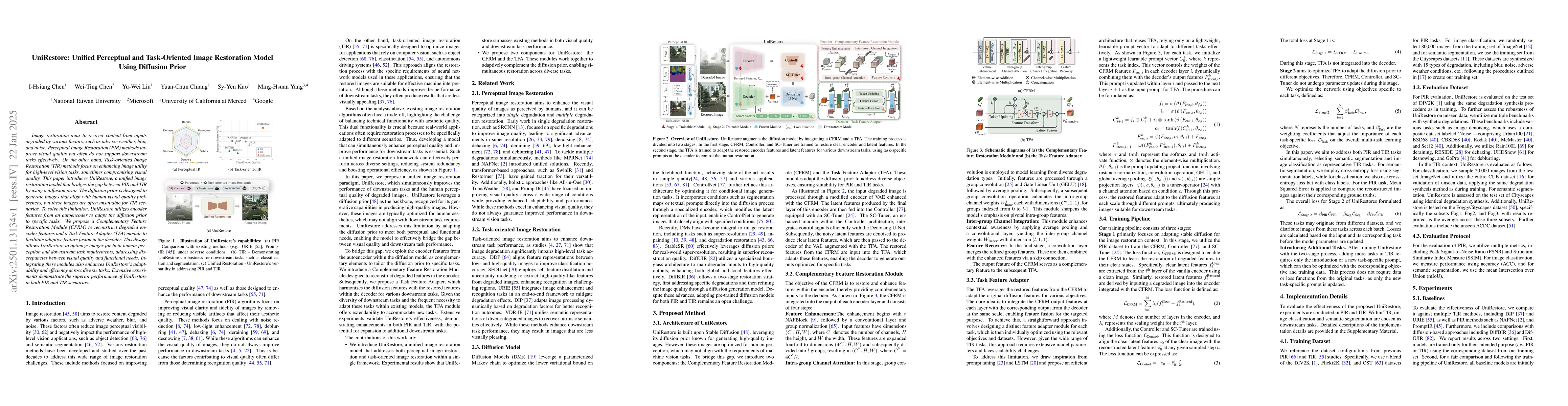 Thumbnail for UniRestore: Unified Perceptual and Task-Oriented Image Restoration Model
  Using Diffusion Prior