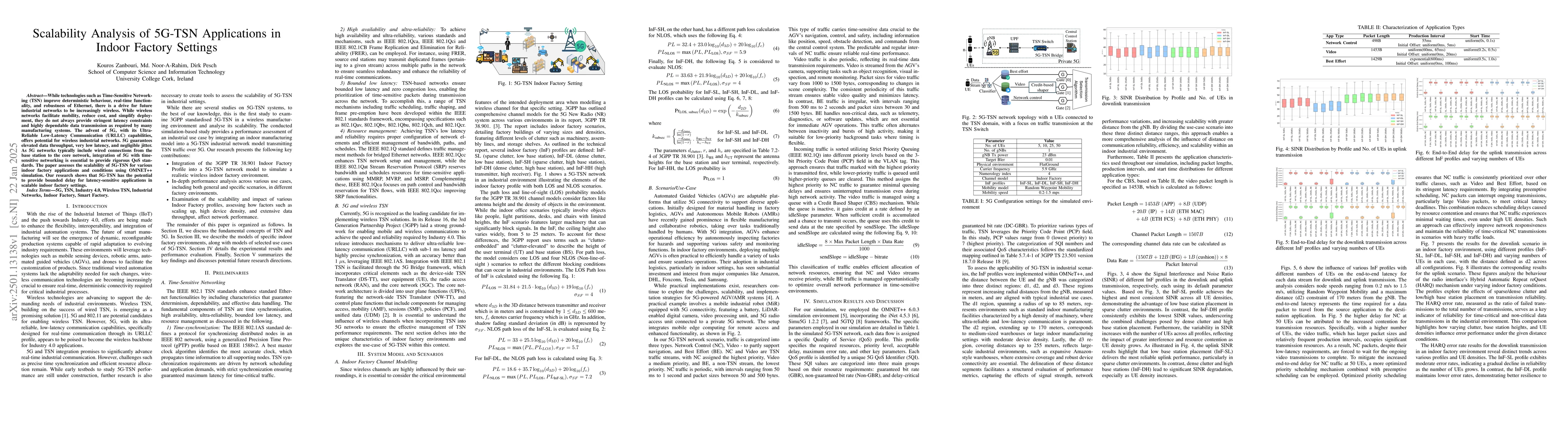 Thumbnail for Scalability Analysis of 5G-TSN Applications in Indoor Factory Settings