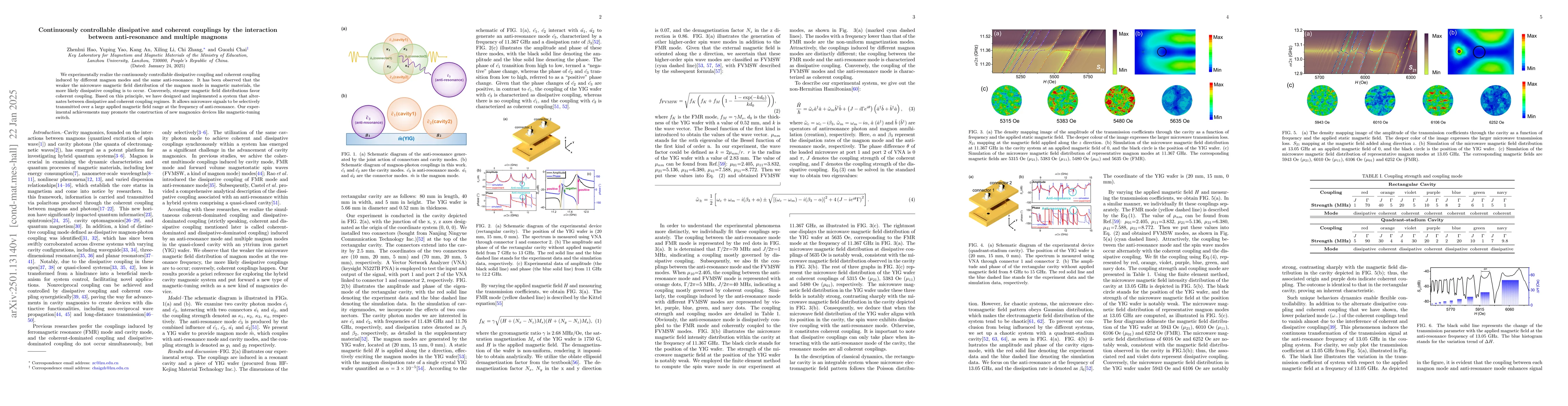 Thumbnail for Continuously controllable dissipative and coherent couplings by the
  interaction between anti-resonance and multiple magnons