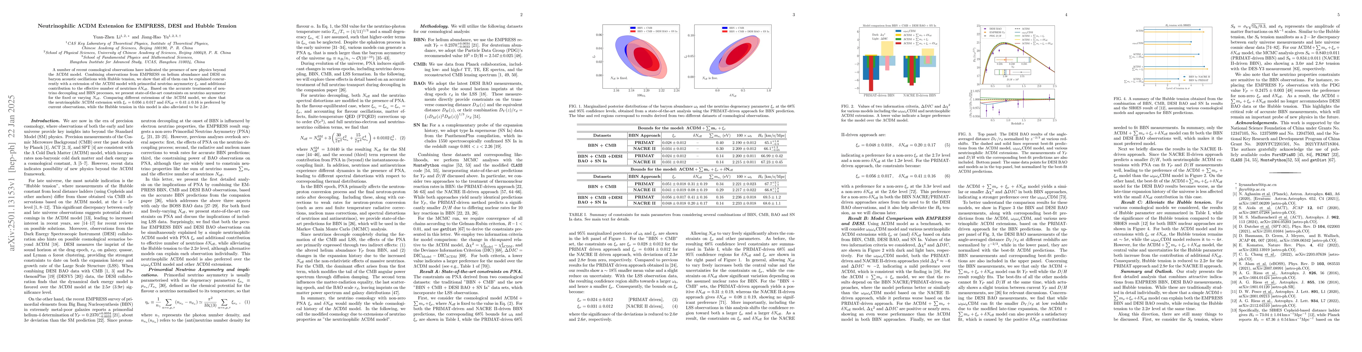 Thumbnail for Neutrinophilic $\mathbfΛ$CDM Extension for EMPRESS, DESI and
  Hubble Tension