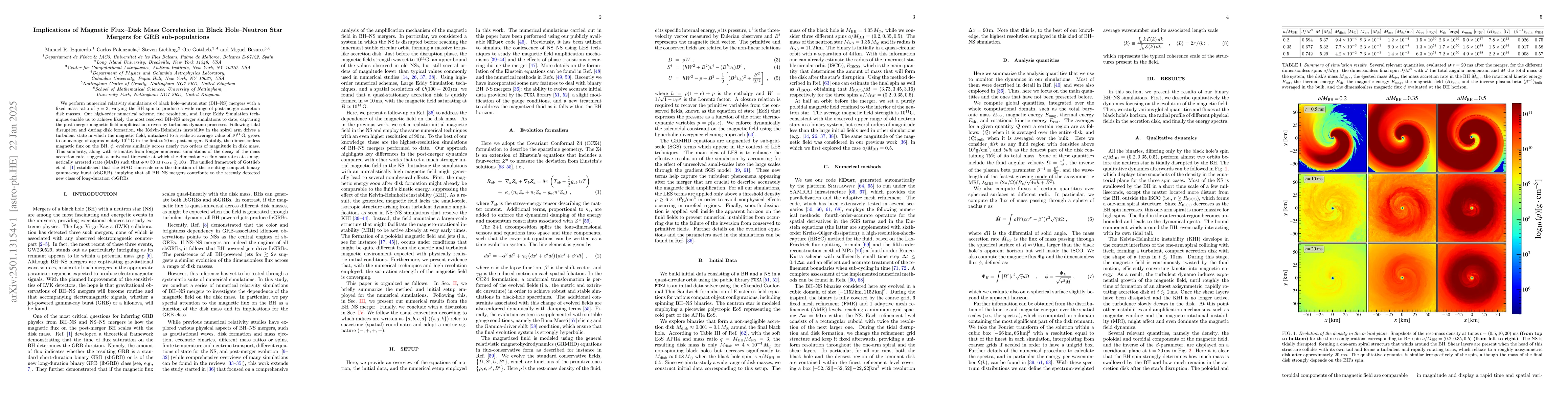 Thumbnail for Implications of Magnetic Flux-Disk Mass Correlation in Black
  Hole-Neutron Star Mergers for GRB sub-populations