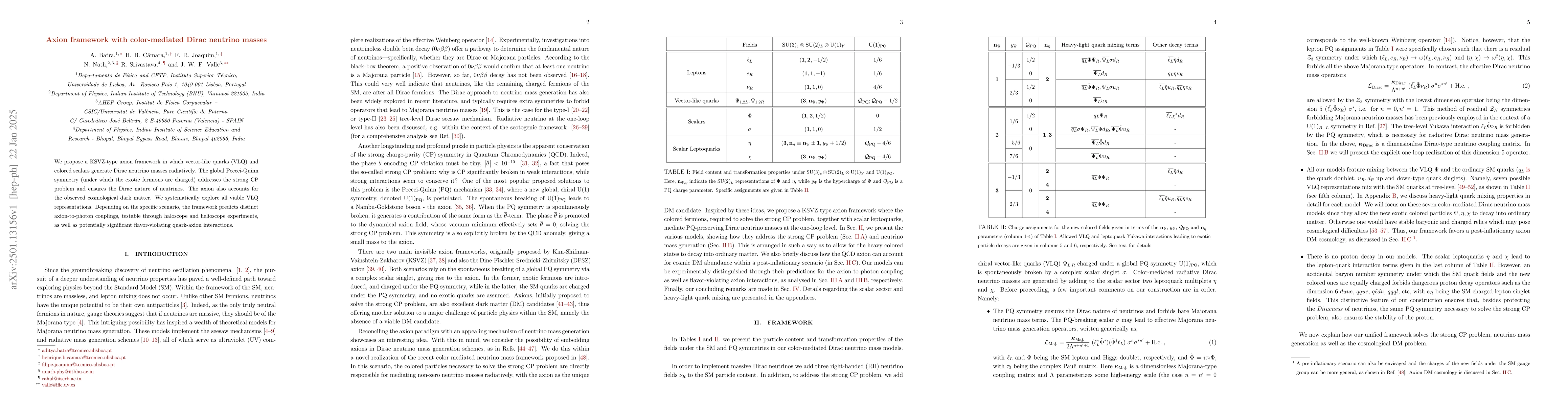 Thumbnail for Axion framework with color-mediated Dirac neutrino masses