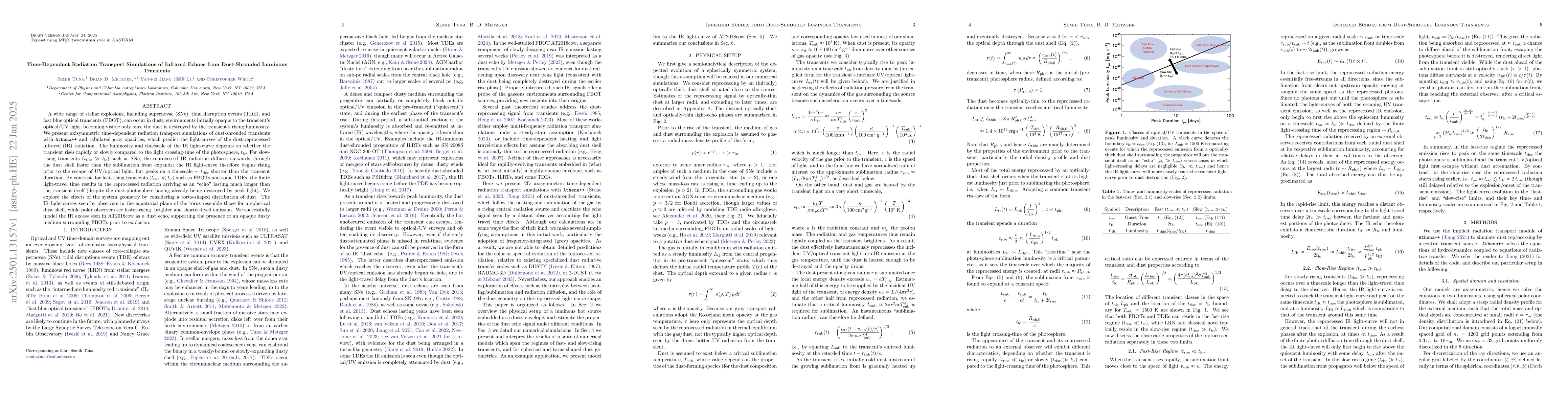 Thumbnail for Time-Dependent Radiation Transport Simulations of Infrared Echoes from
  Dust-Shrouded Luminous Transients