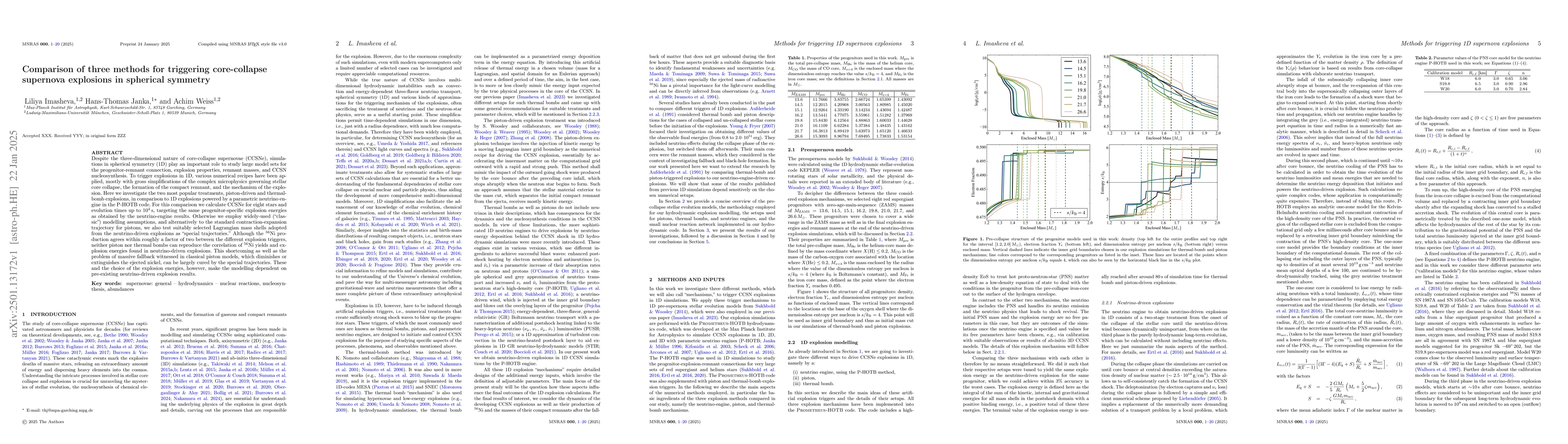 Thumbnail for Comparison of Three Methods for Triggering Core-collapse Supernova
  Explosions in Spherical Symmetry