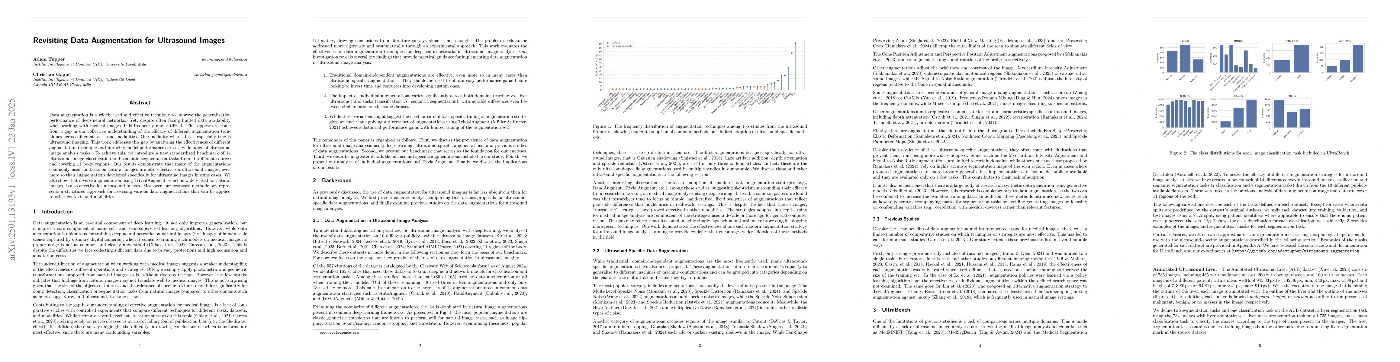 Thumbnail for Revisiting Data Augmentation for Ultrasound Images