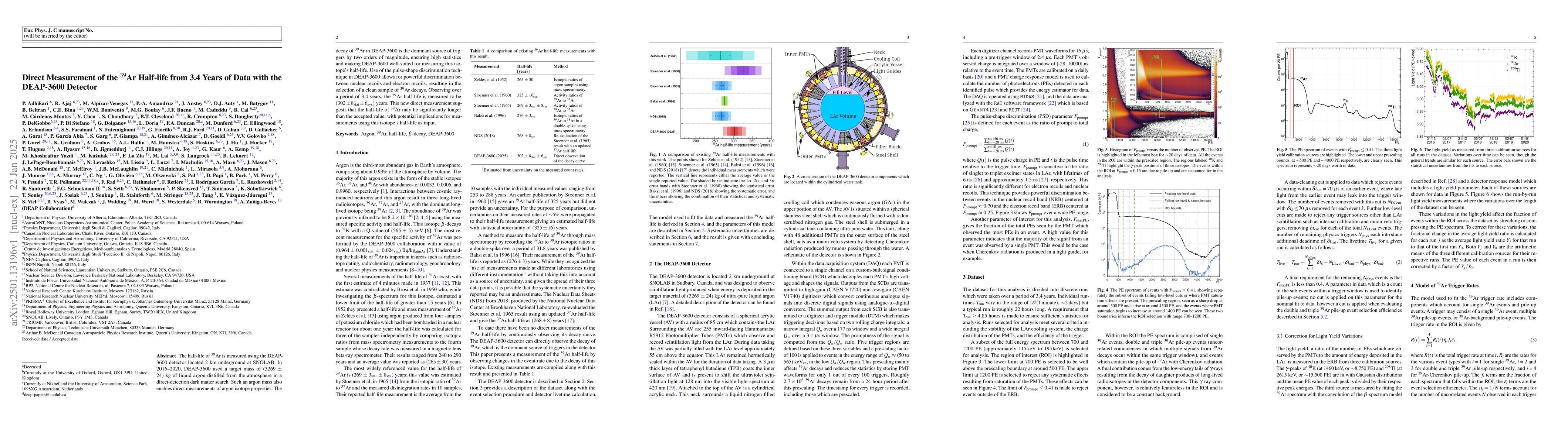 Thumbnail for Direct Measurement of the $^{39}$Ar Half-life from 3.4 Years of Data
  with the DEAP-3600 Detector