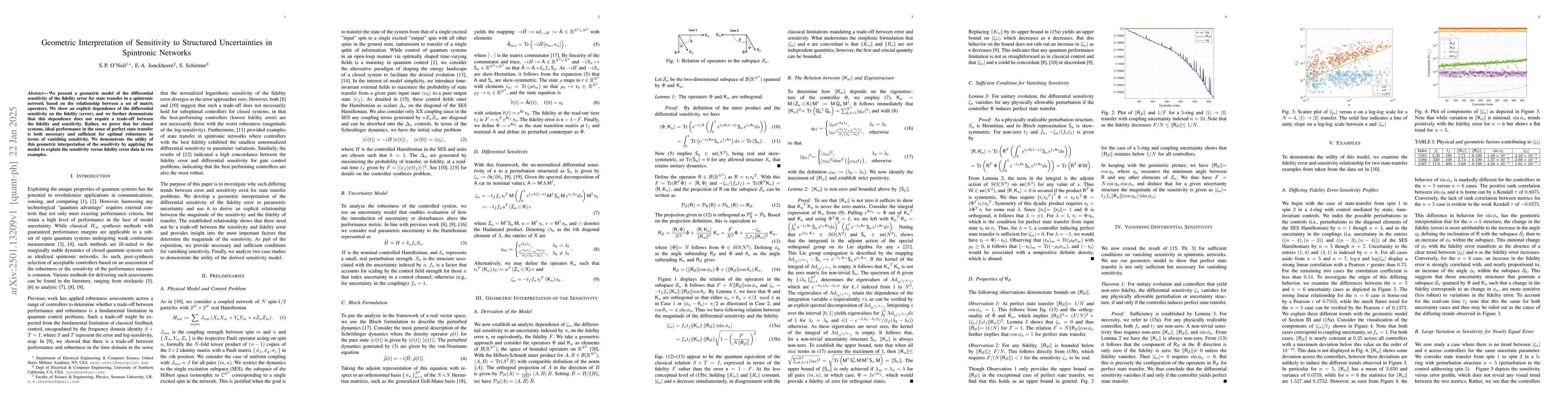 Thumbnail for Geometric Interpretation of Sensitivity to Structured Uncertainties in
  Spintronic Networks