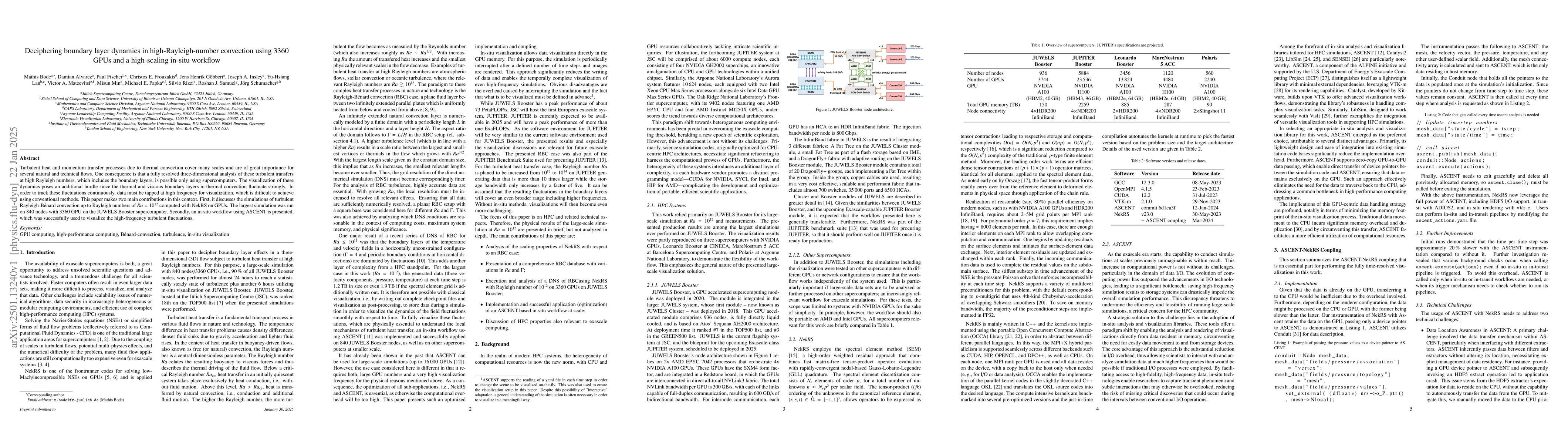 Thumbnail for Deciphering boundary layer dynamics in high-Rayleigh-number convection
  using 3360 GPUs and a high-scaling in-situ workflow