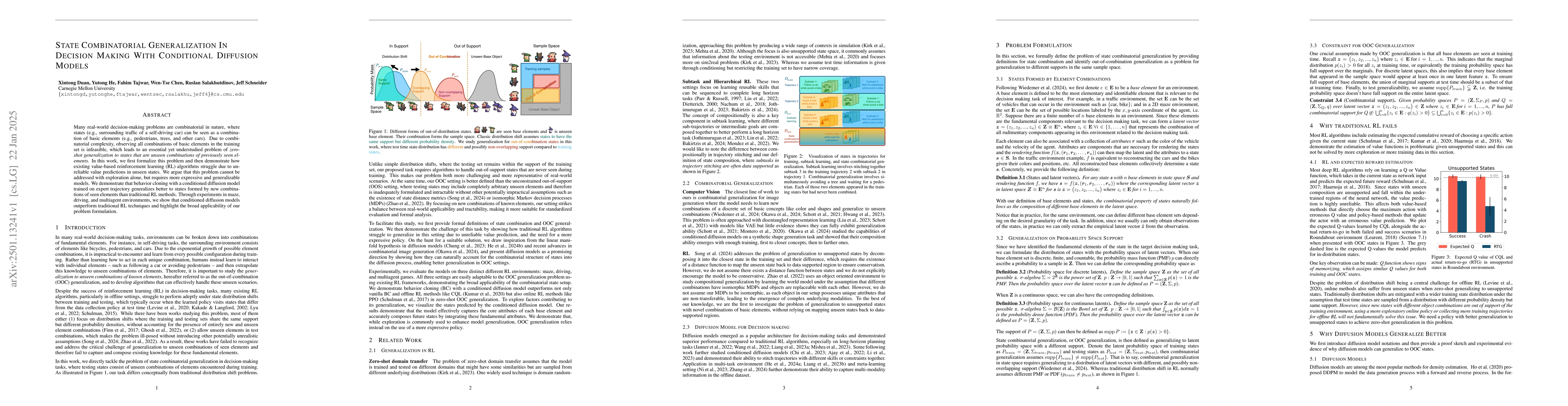 Thumbnail for State Combinatorial Generalization In Decision Making With Conditional
  Diffusion Models