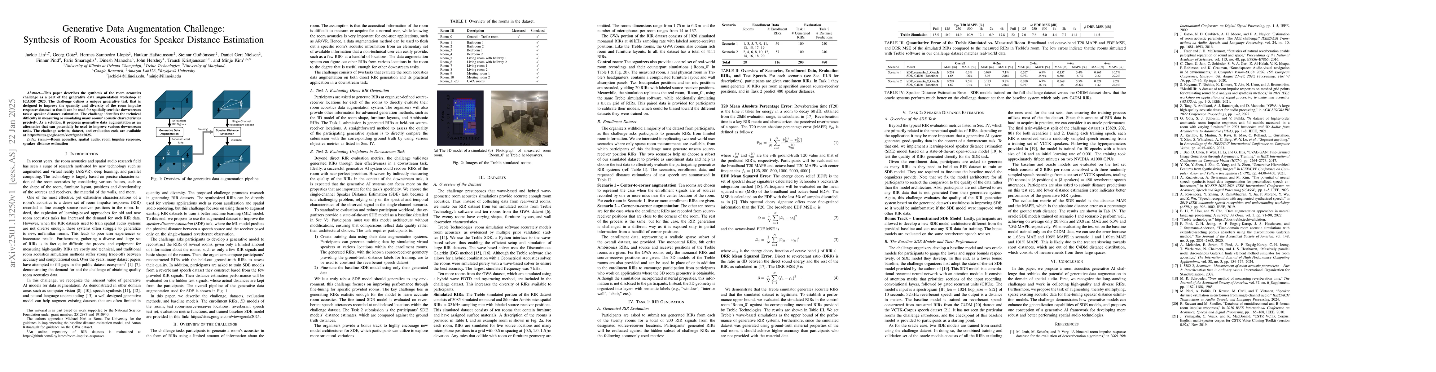 Thumbnail for Generative Data Augmentation Challenge: Synthesis of Room Acoustics for
  Speaker Distance Estimation