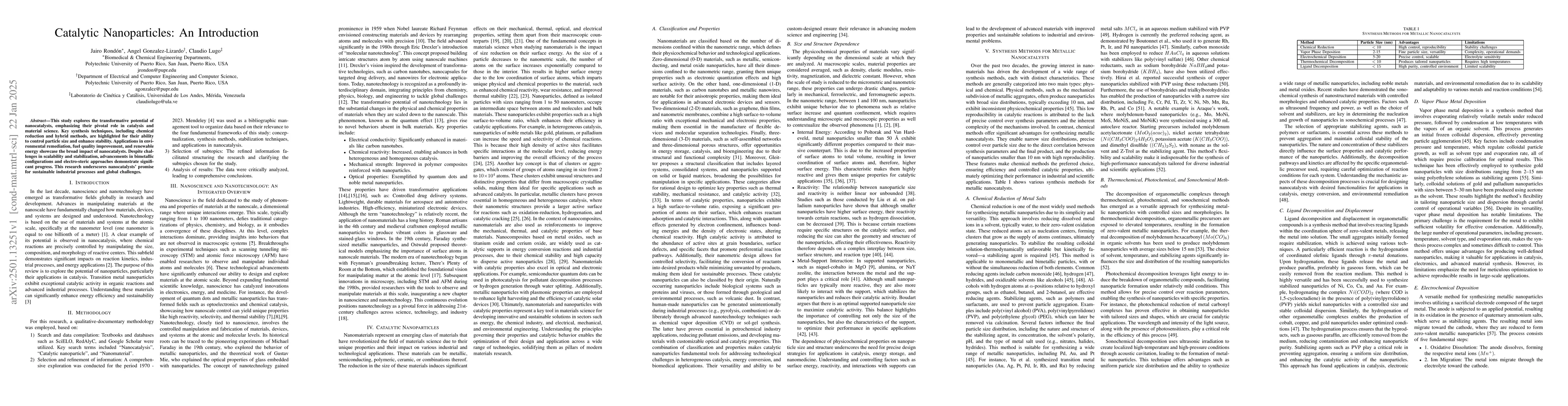 Thumbnail for Catalytic Nanoparticles: An Introduction