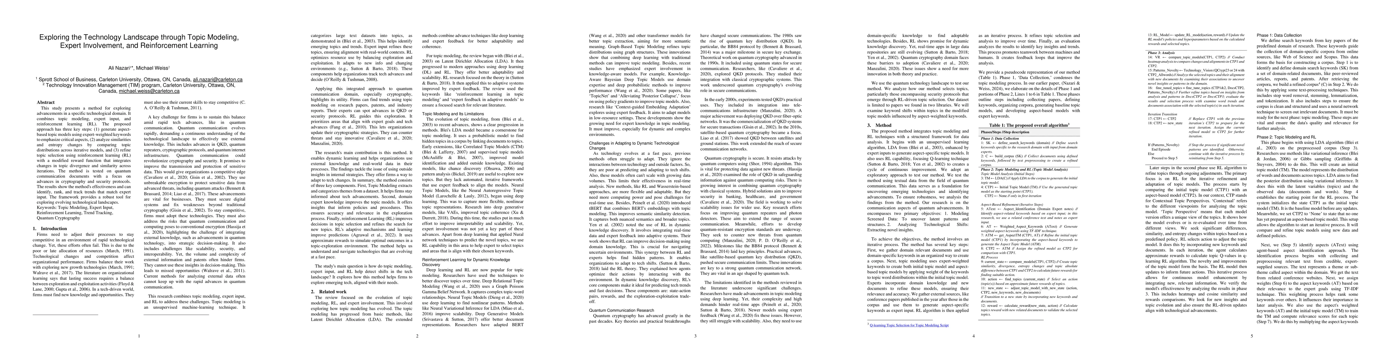 Thumbnail for Exploring the Technology Landscape through Topic Modeling, Expert
  Involvement, and Reinforcement Learning
