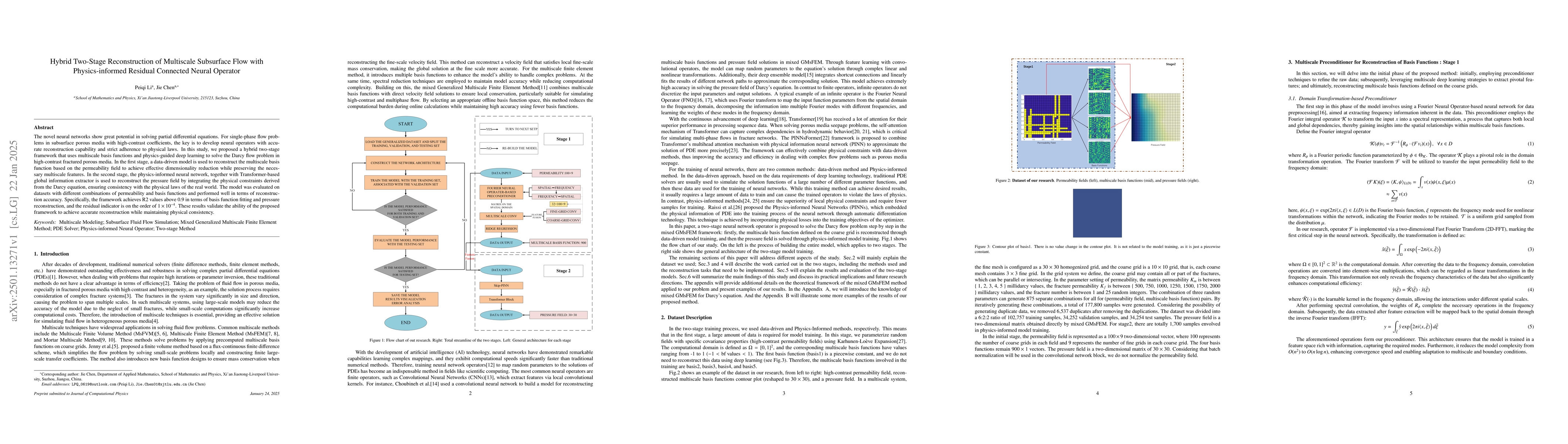 Thumbnail for Hybrid Two-Stage Reconstruction of Multiscale Subsurface Flow with
  Physics-informed Residual Connected Neural Operator