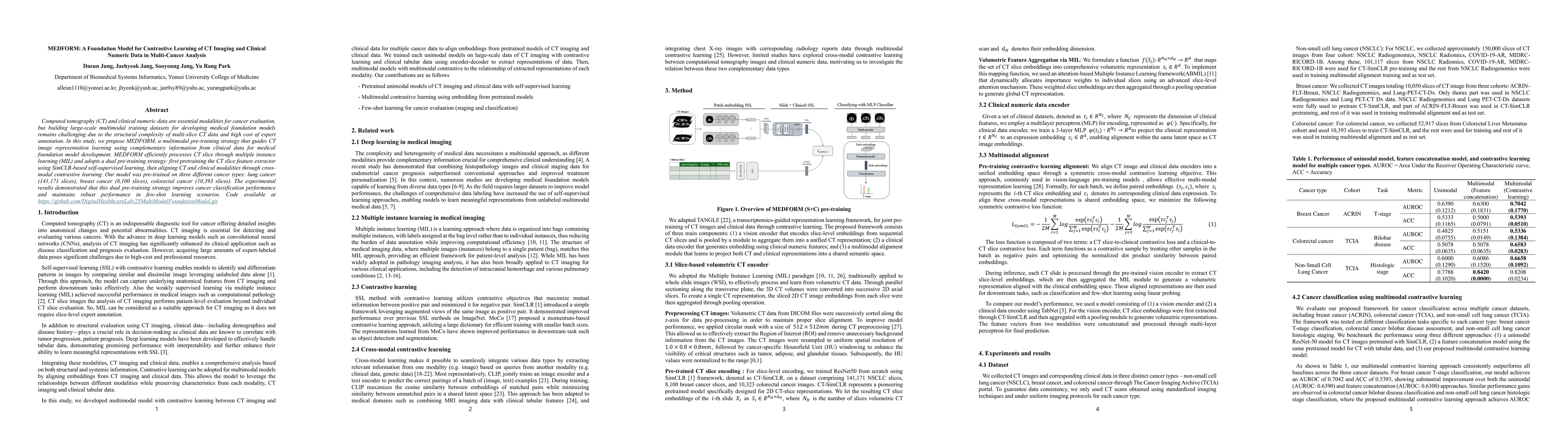 Thumbnail for MEDFORM: A Foundation Model for Contrastive Learning of CT Imaging and
  Clinical Numeric Data in Multi-Cancer Analysis