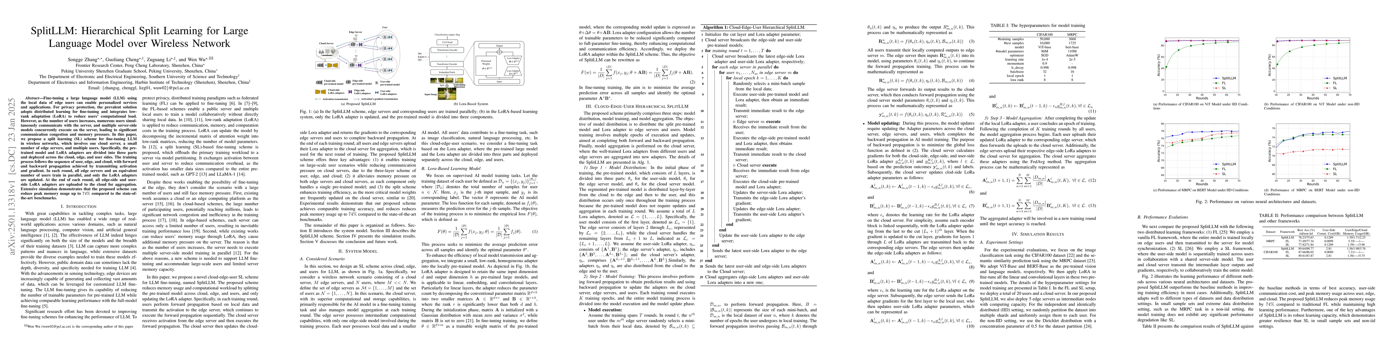 Thumbnail for SplitLLM: Hierarchical Split Learning for Large Language Model over
  Wireless Network