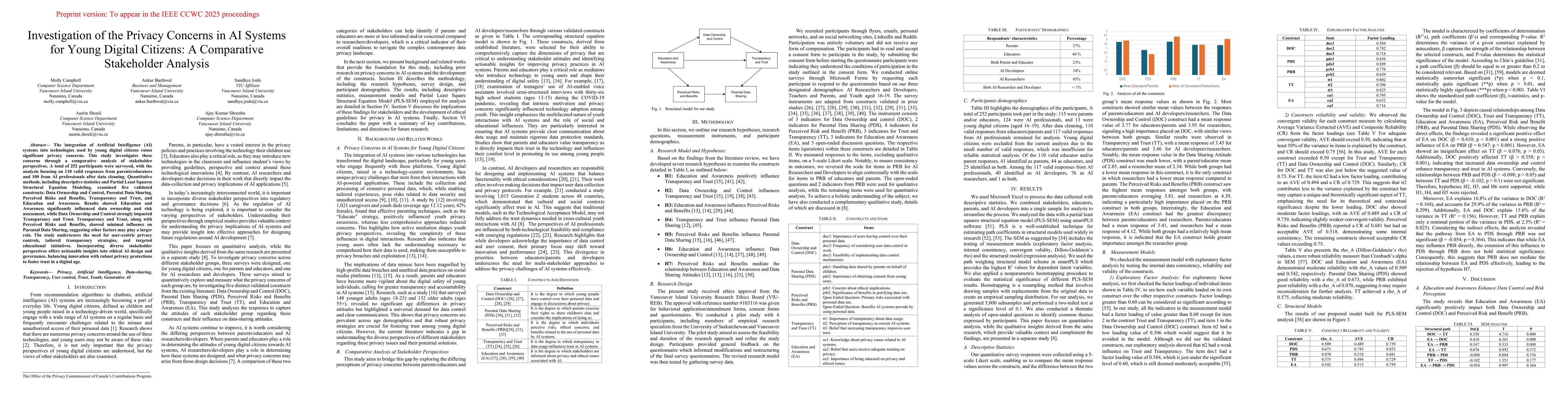 Thumbnail for Investigation of the Privacy Concerns in AI Systems for Young Digital
  Citizens: A Comparative Stakeholder Analysis