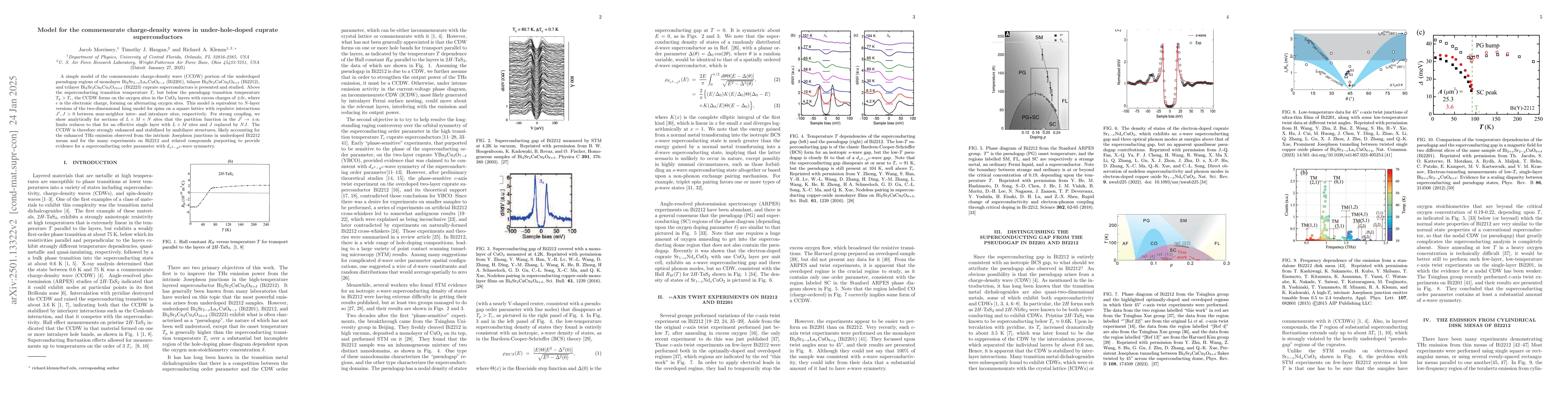 Thumbnail for Model for the commensurate charge-density waves in under-hole-doped
  cuprate superconductors