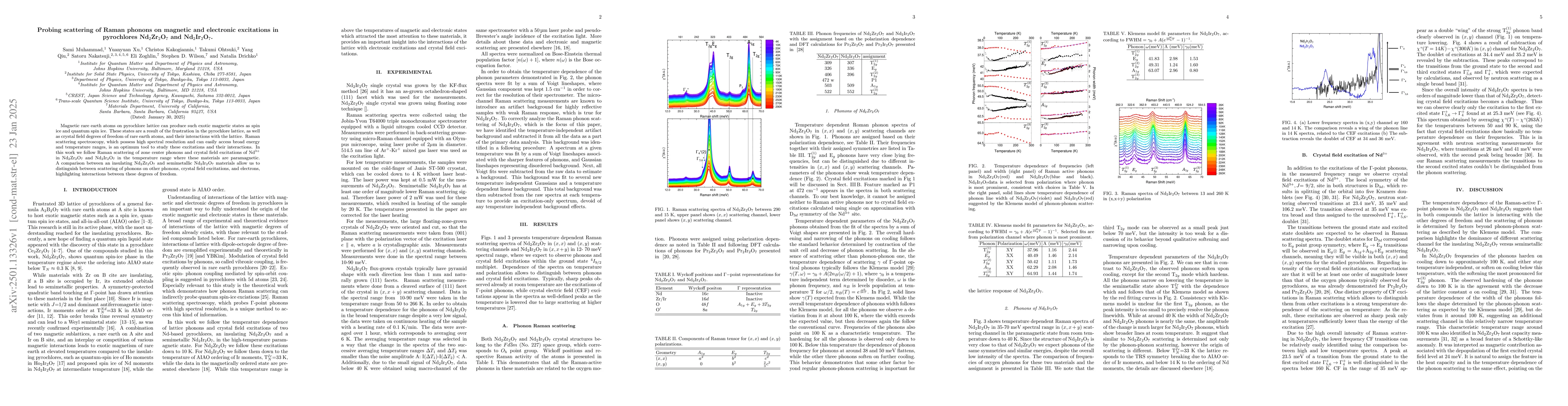 Thumbnail for Probing scattering of Raman phonons on magnetic and electronic
  excitations in pyrochlores Nd$_2$Zr$_2$O$_7$ and Nd$_2$Ir$_2$O$_7$
