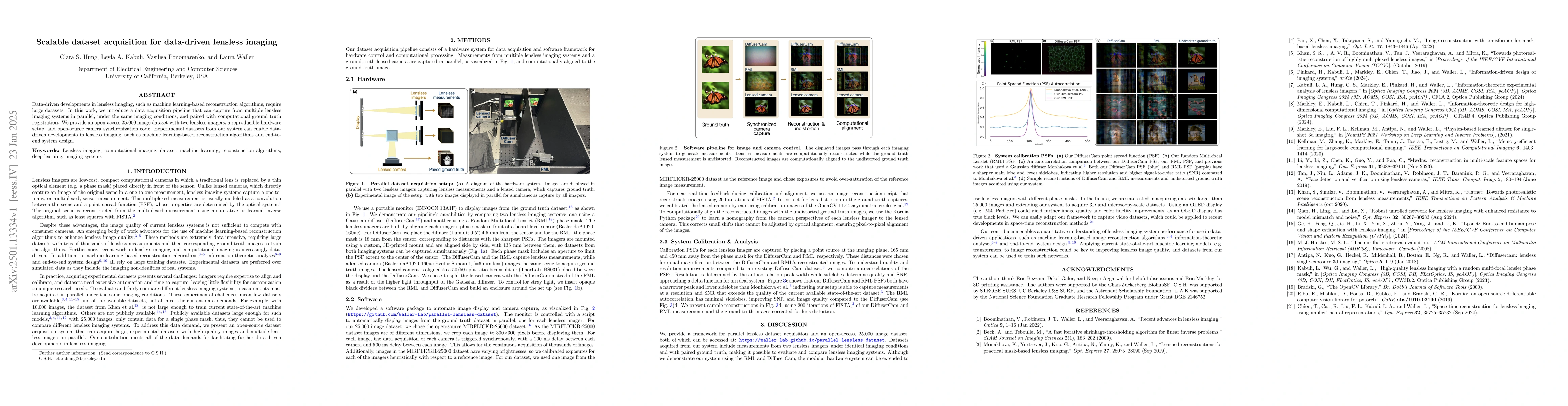 Thumbnail for Scalable dataset acquisition for data-driven lensless imaging