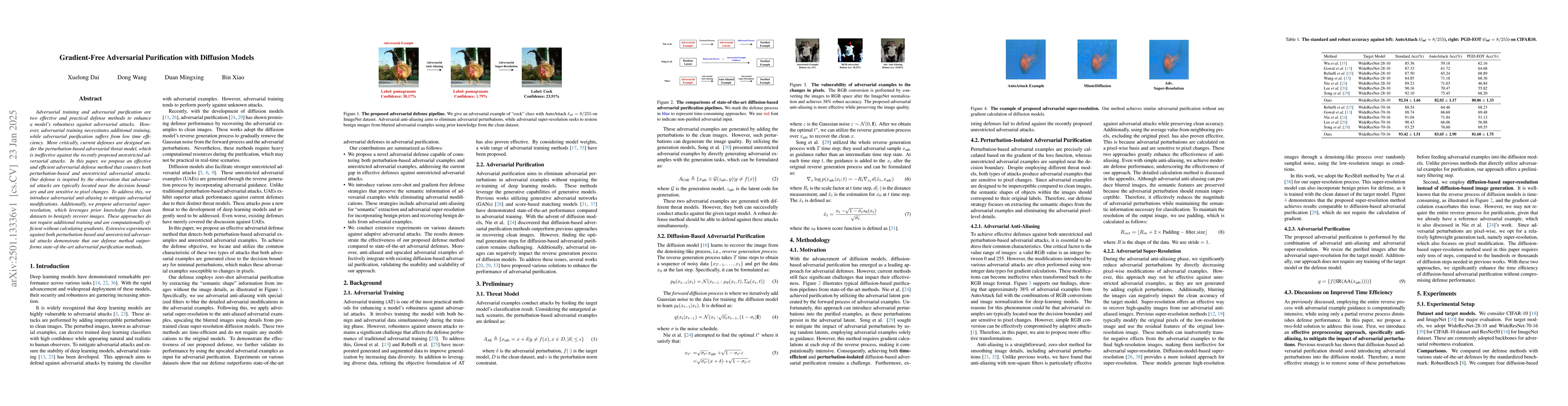Thumbnail for Gradient-Free Adversarial Purification with Diffusion Models
