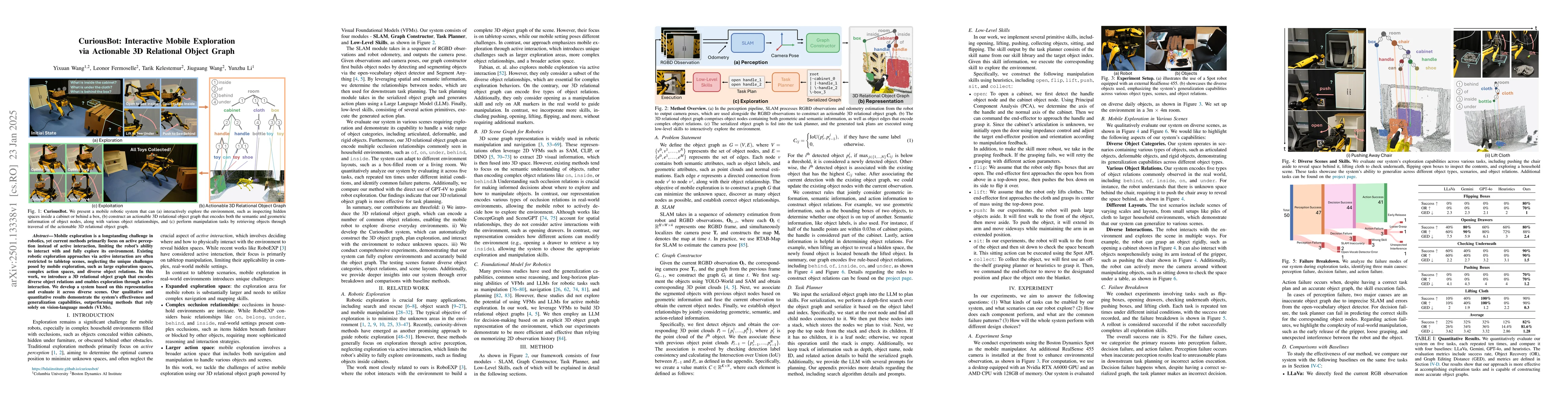 Thumbnail for CuriousBot: Interactive Mobile Exploration via Actionable 3D Relational
  Object Graph