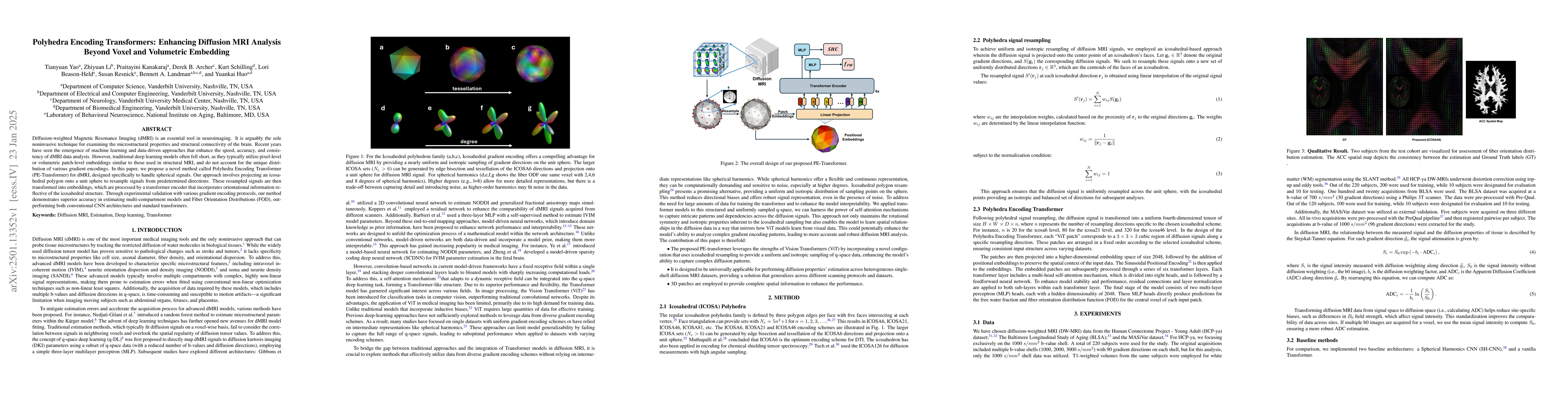 Thumbnail for Polyhedra Encoding Transformers: Enhancing Diffusion MRI Analysis Beyond
  Voxel and Volumetric Embedding
