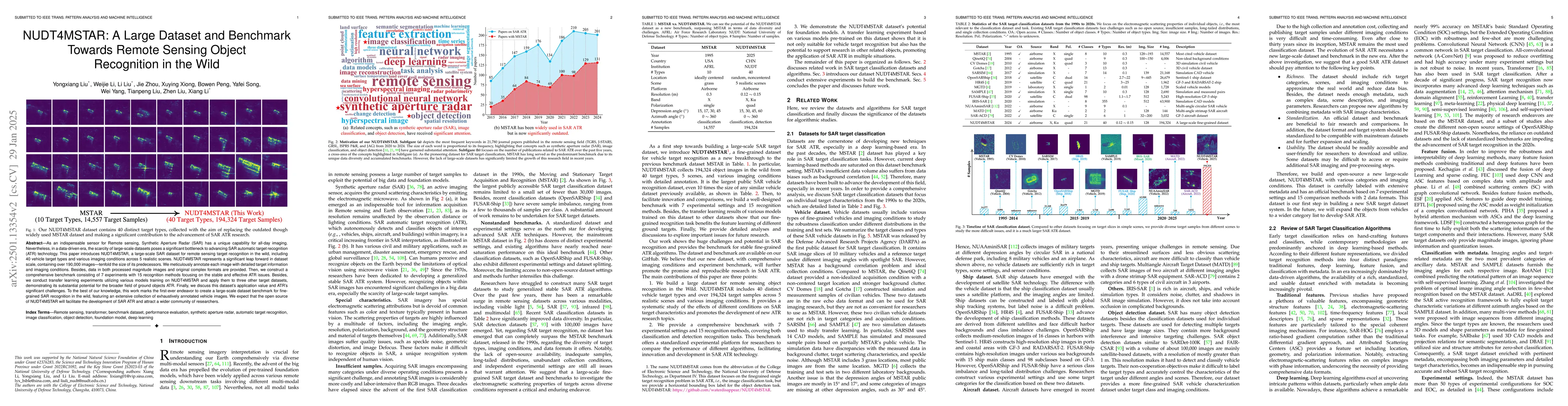 Thumbnail for NUDT4MSTAR: A New Dataset and Benchmark Towards SAR Target Recognition
  in the Wild