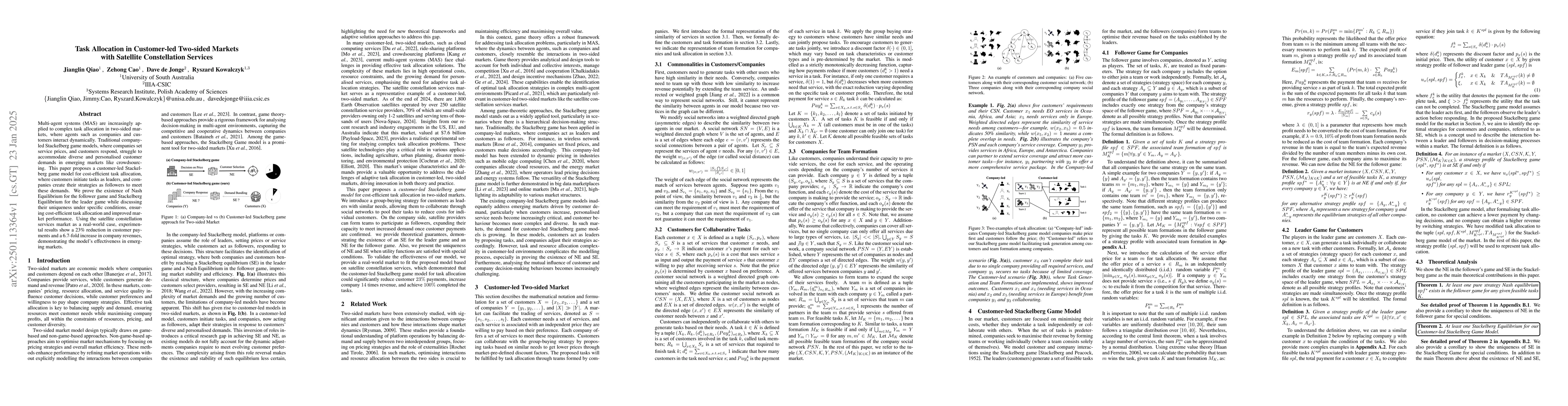 Thumbnail for Task Allocation in Customer-led Two-sided Markets with Satellite
  Constellation Services