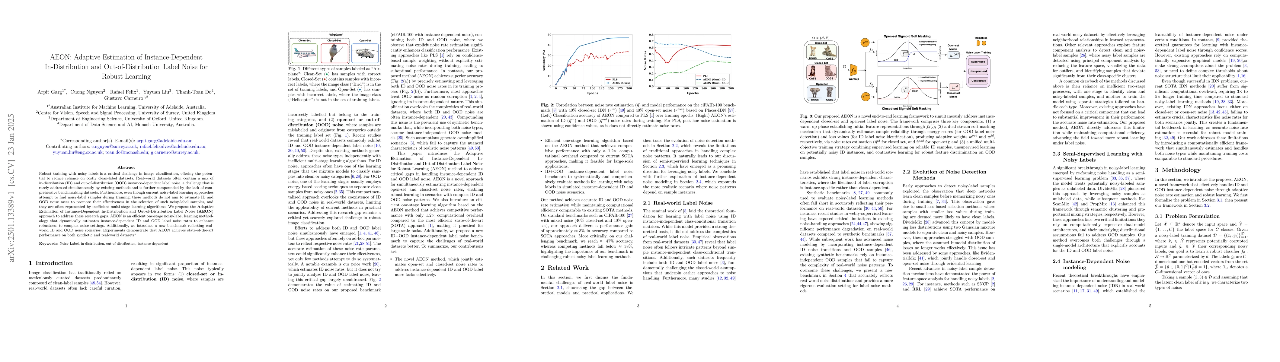 Thumbnail for AEON: Adaptive Estimation of Instance-Dependent In-Distribution and
  Out-of-Distribution Label Noise for Robust Learning
