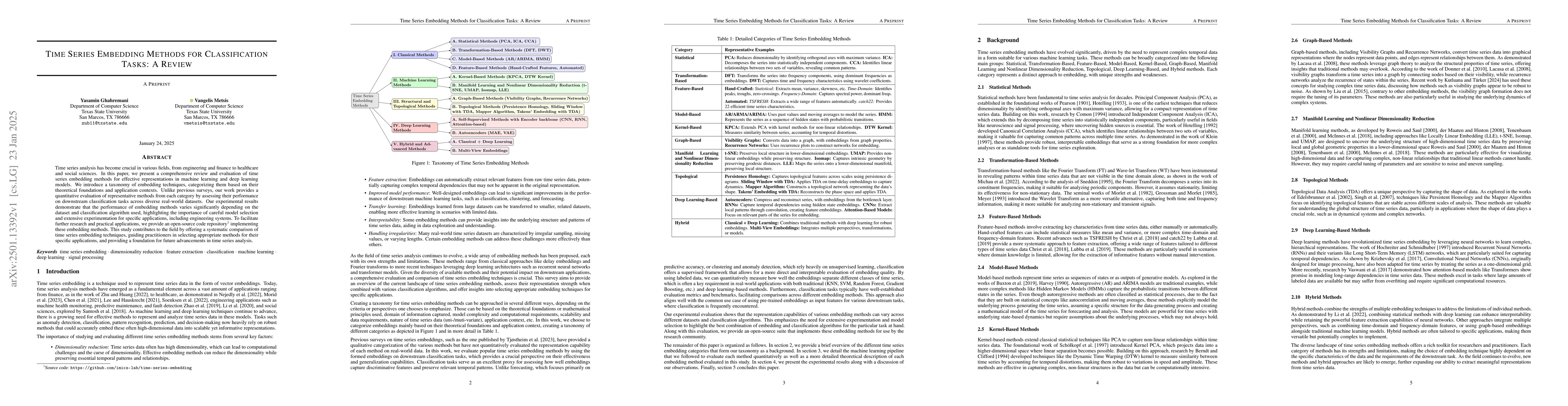 Thumbnail for Time Series Embedding Methods for Classification Tasks: A Review