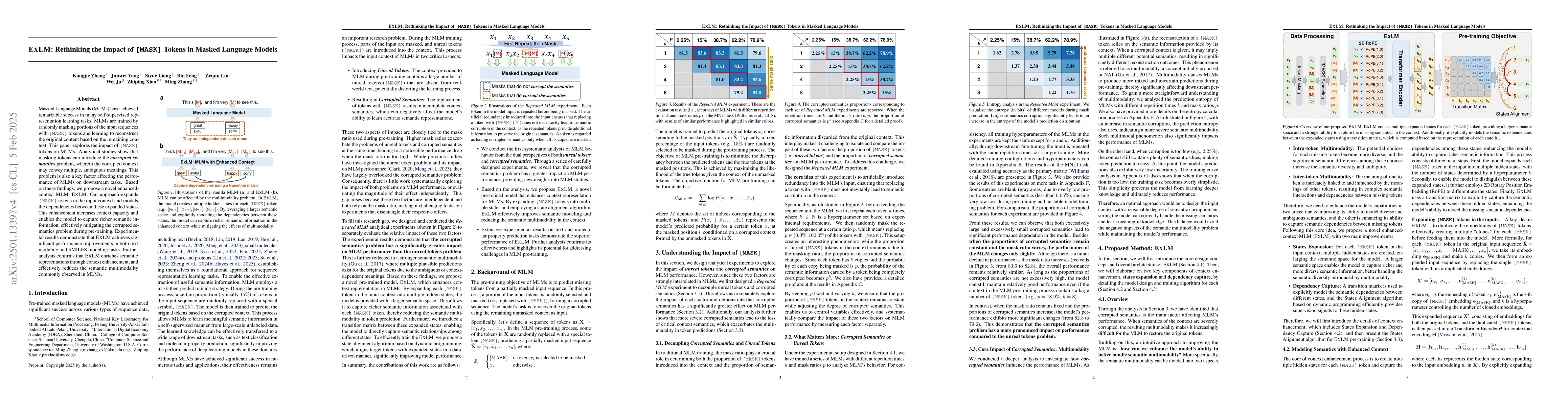 Thumbnail for ExLM: Rethinking the Impact of $\texttt{[MASK]}$ Tokens in Masked
  Language Models