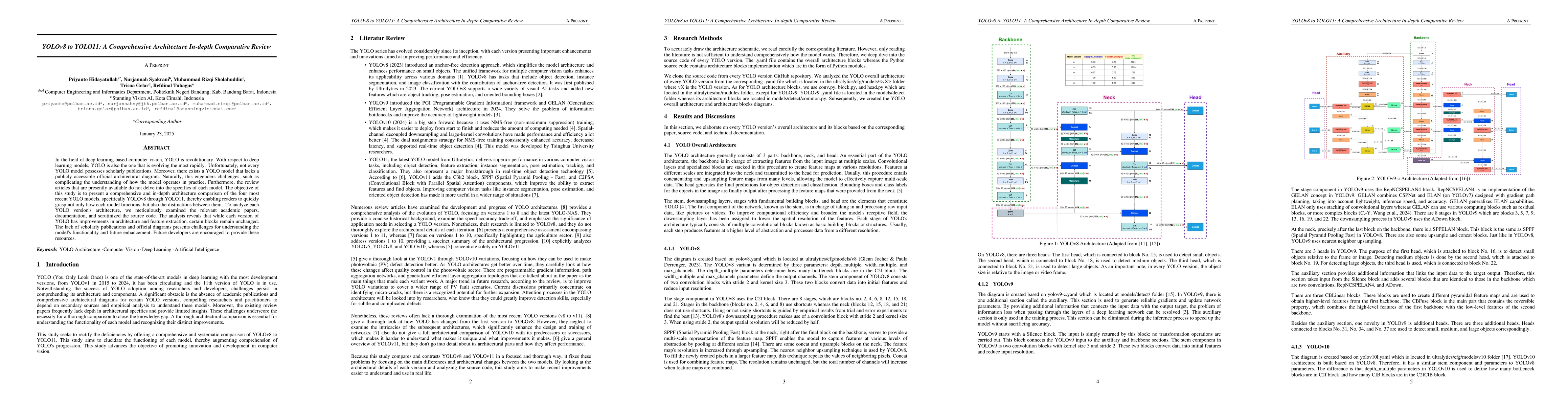 Thumbnail for YOLOv8 to YOLO11: A Comprehensive Architecture In-depth Comparative
  Review