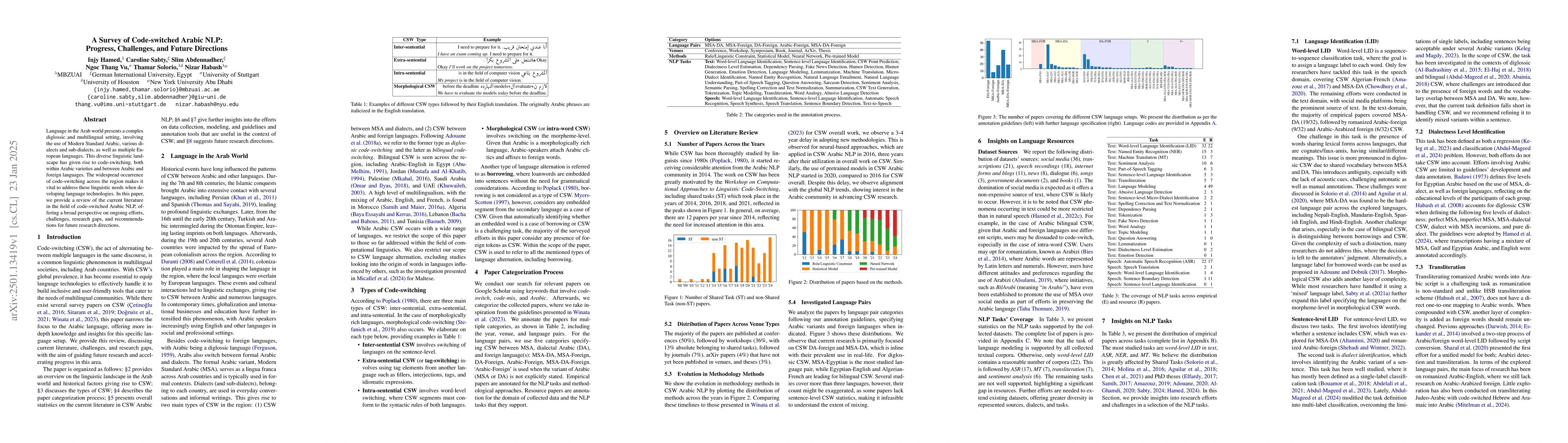 Thumbnail for A Survey of Code-switched Arabic NLP: Progress, Challenges, and Future
  Directions