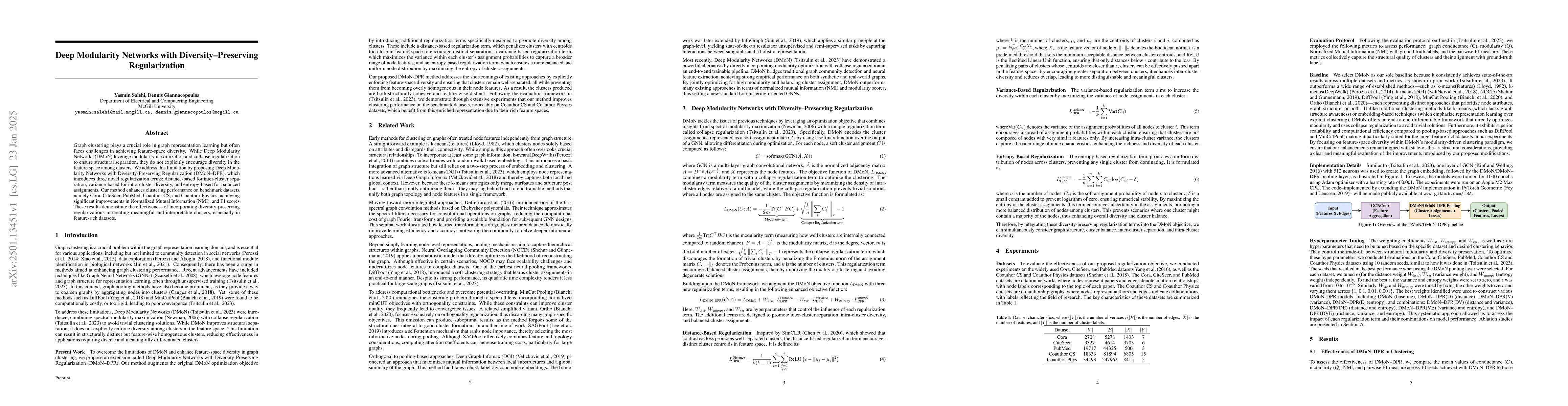 Thumbnail for Deep Modularity Networks with Diversity--Preserving Regularization