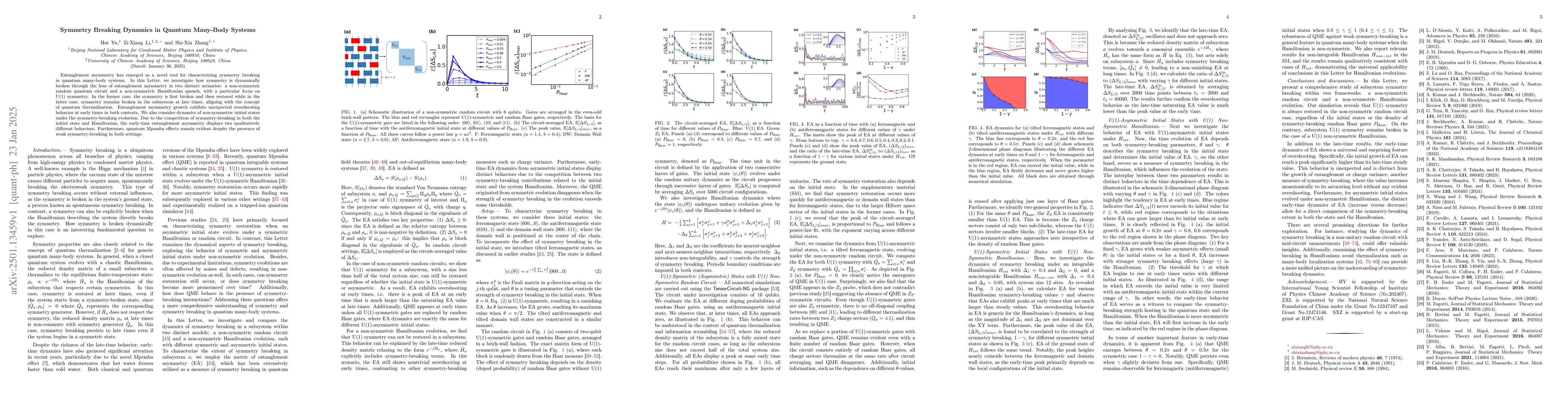 Thumbnail for Symmetry Breaking Dynamics in Quantum Many-Body Systems