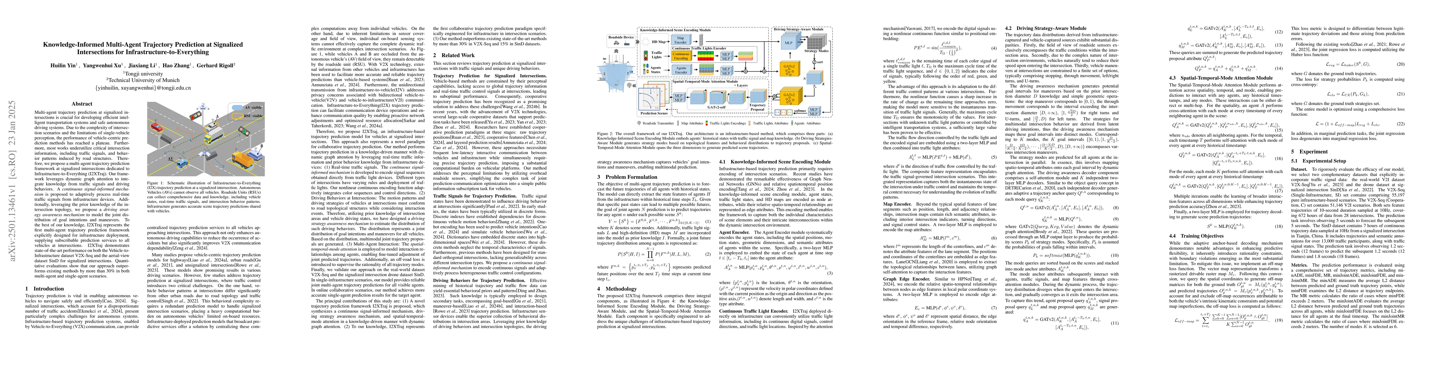 Thumbnail for Knowledge-Informed Multi-Agent Trajectory Prediction at Signalized
  Intersections for Infrastructure-to-Everything