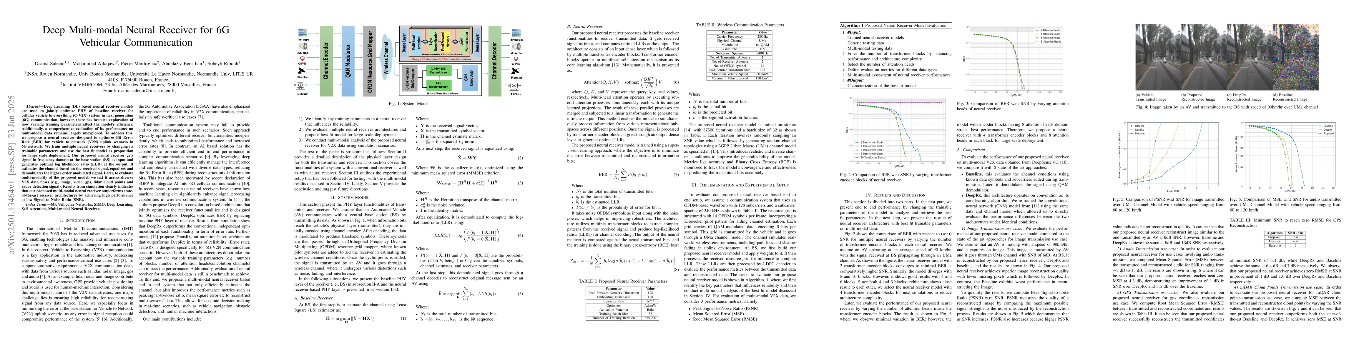 Thumbnail for Deep Multi-modal Neural Receiver for 6G Vehicular Communication