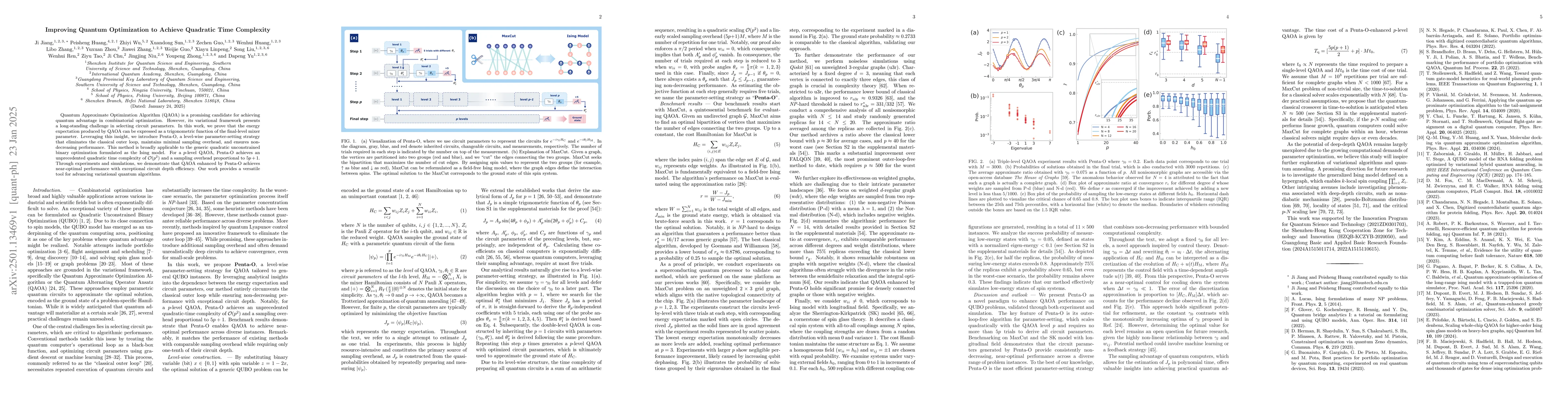 Thumbnail for Improving Quantum Optimization to Achieve Quadratic Time Complexity