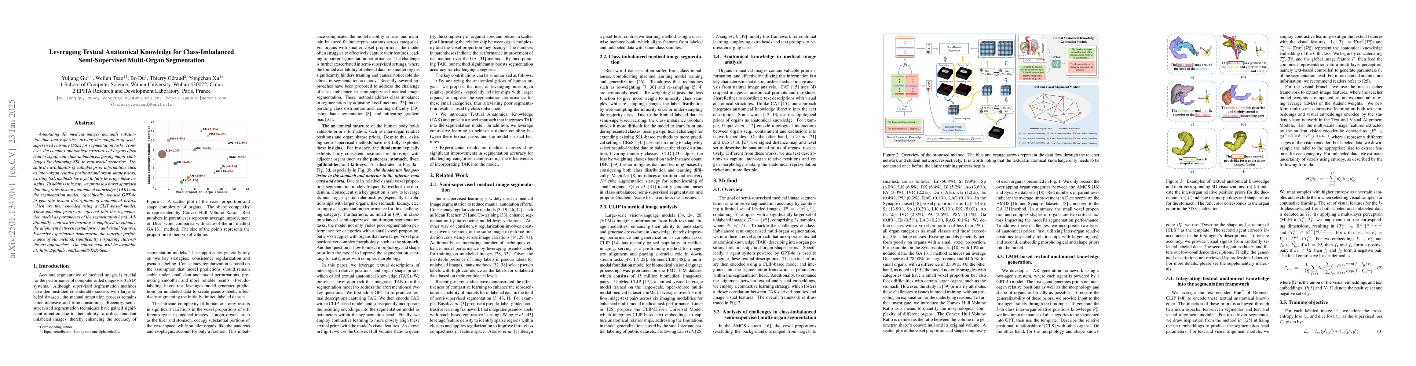 Thumbnail for Leveraging Textual Anatomical Knowledge for Class-Imbalanced
  Semi-Supervised Multi-Organ Segmentation