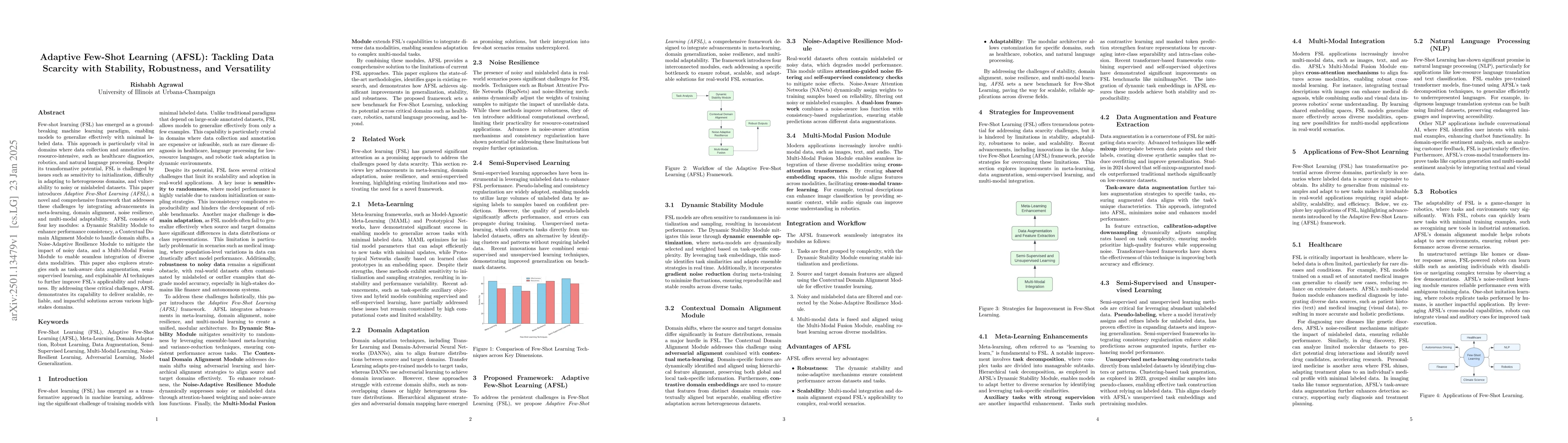 Thumbnail for Adaptive Few-Shot Learning (AFSL): Tackling Data Scarcity with
  Stability, Robustness, and Versatility