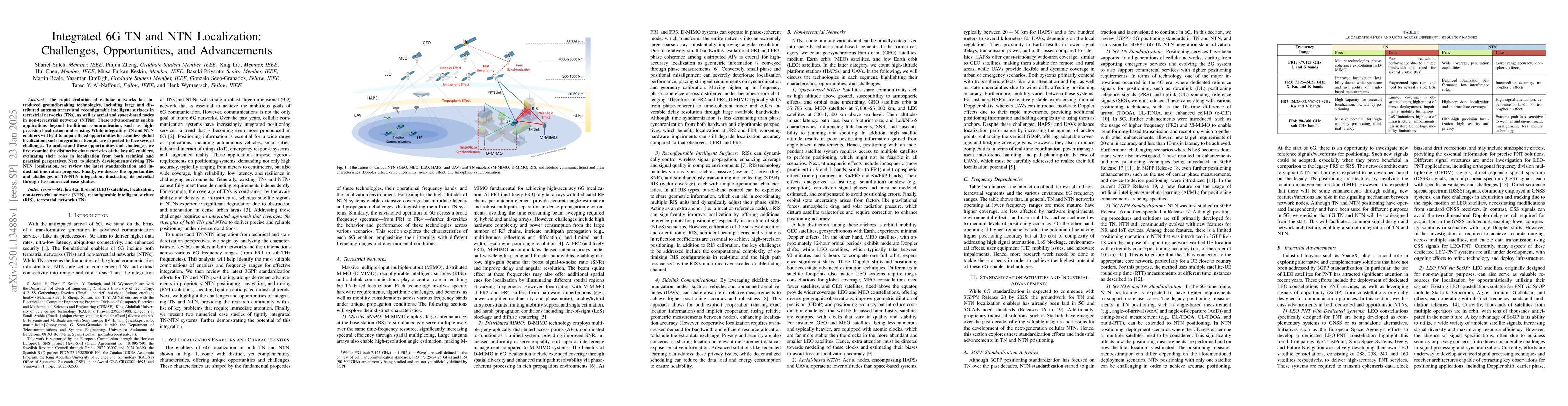 Thumbnail for Integrated 6G TN and NTN Localization: Challenges, Opportunities, and
  Advancements