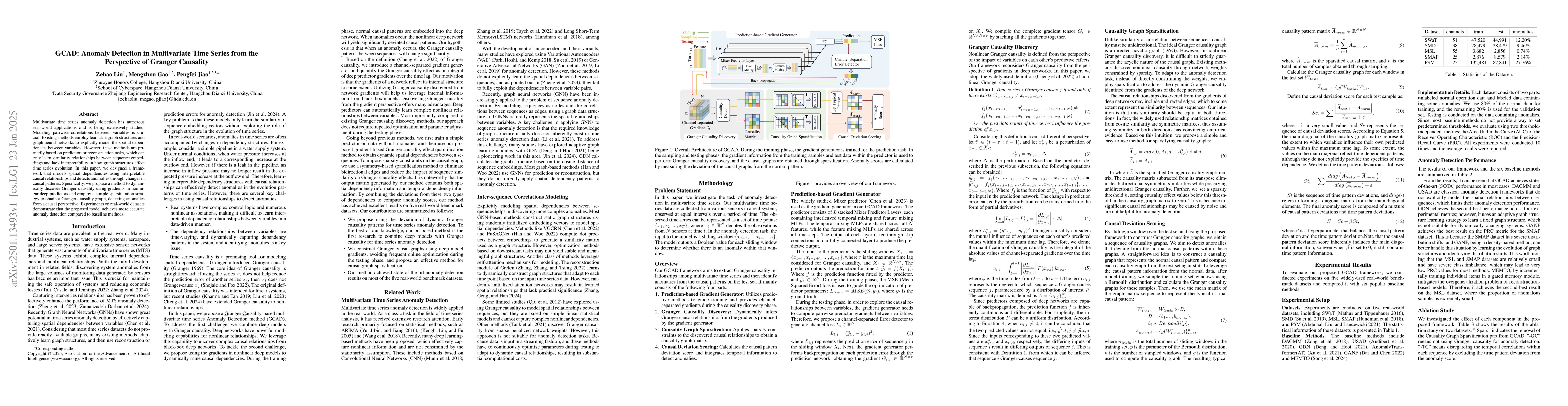 Thumbnail for GCAD: Anomaly Detection in Multivariate Time Series from the Perspective
  of Granger Causality