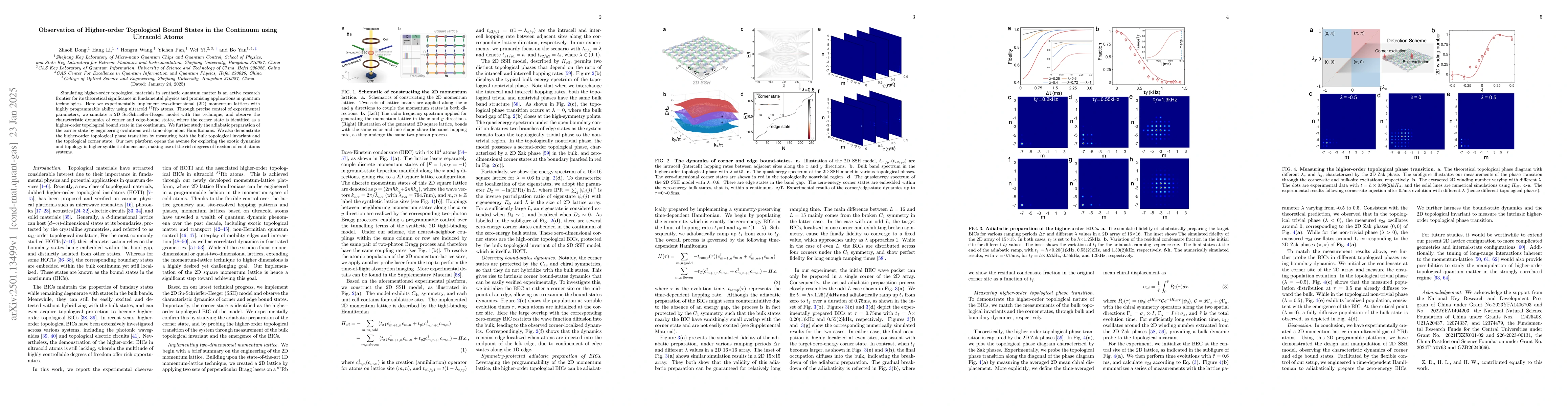 Thumbnail for Observation of Higher-order Topological Bound States in the Continuum
  using Ultracold Atoms