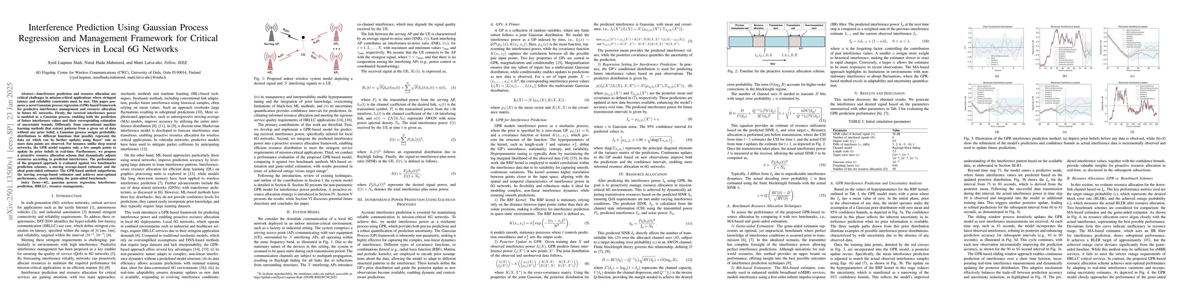 Thumbnail for Interference Prediction Using Gaussian Process Regression and Management
  Framework for Critical Services in Local 6G Networks