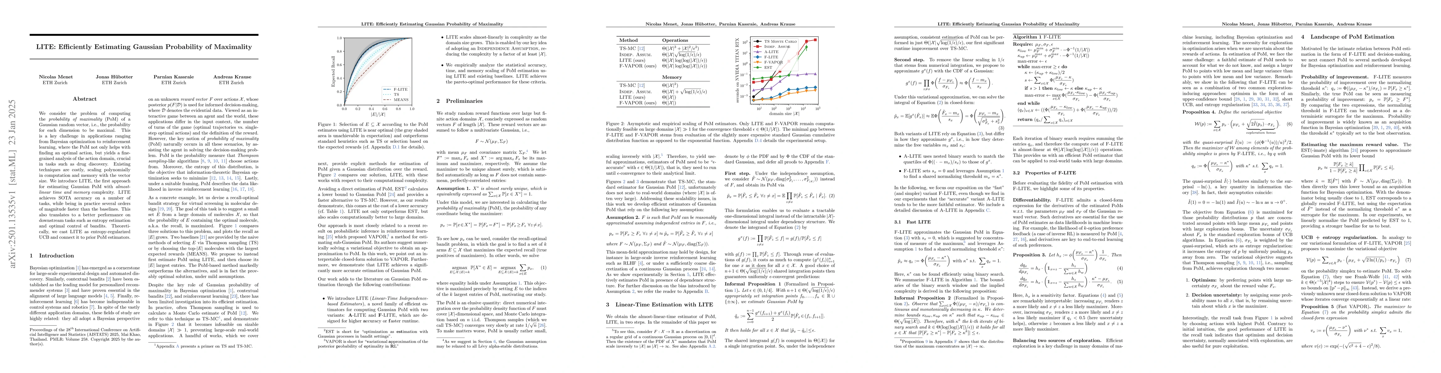 Thumbnail for LITE: Efficiently Estimating Gaussian Probability of Maximality