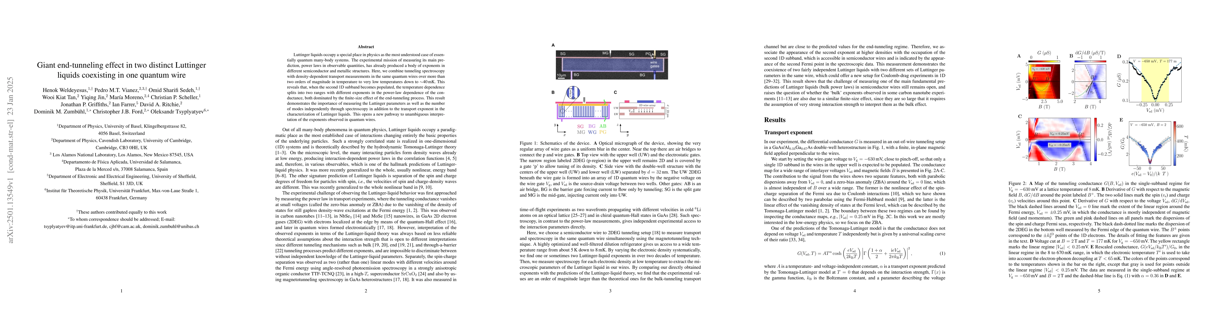 Thumbnail for Giant end-tunneling effect in two distinct Luttinger liquids coexisting
  in one quantum wire